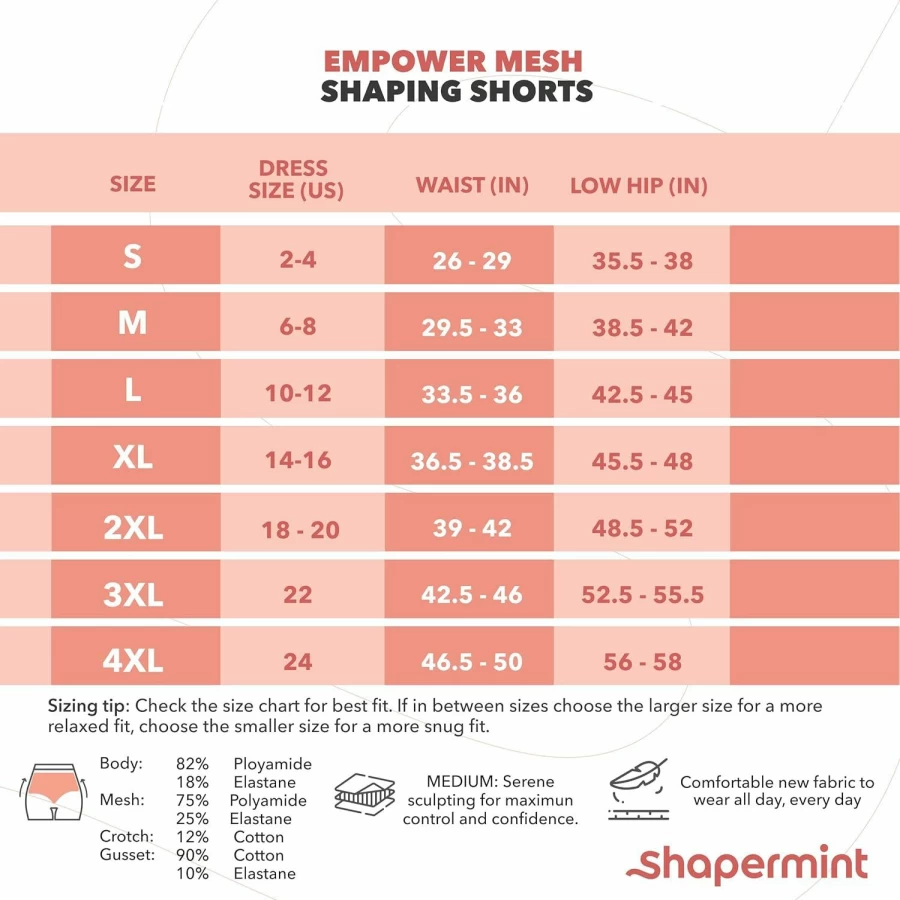 SHAPERMINT High Waisted Shapewear Shorts for Women - Anti Chub Rub Compression Shorts with Mesh Panels, Tummy Control Underwear for Dresses