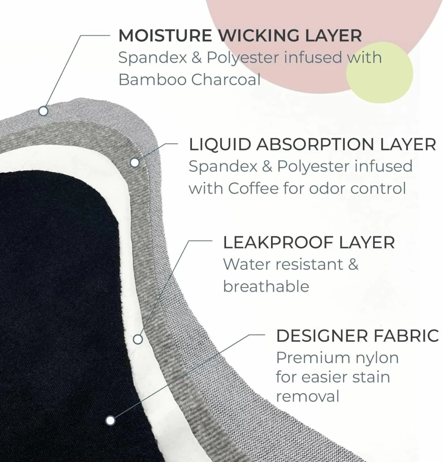 Shero Leakproof Period Thong for Women - Odor Control, Moisture Wicking, Comfortable Underwear